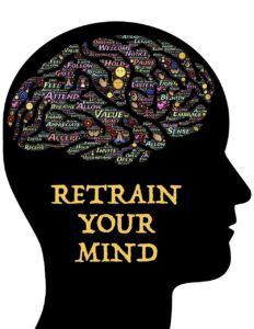 Human Brain